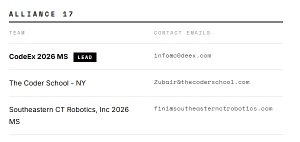 [Robot / MIT Zero Robotics]